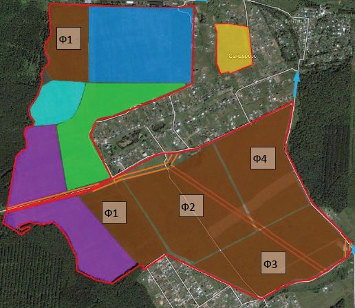 Conception of a land plot development, Moscow region