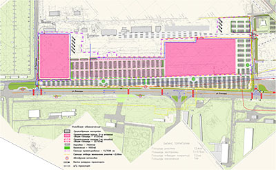 Feasibility study for construction of a retail center in Chelyabinsk, Chelyabinsk