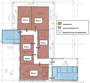 Concept of administrative office building with apart-hotel, Moscow